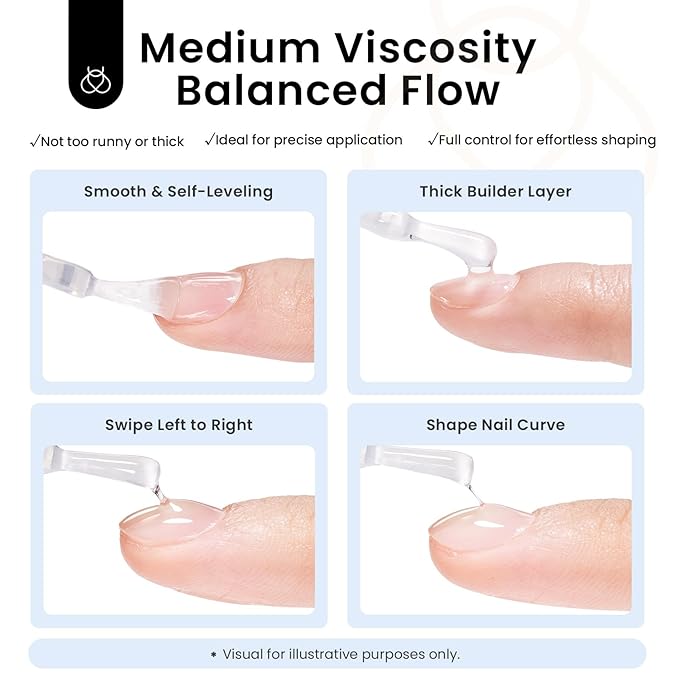 Beetles Builder Gel Set,Dew Glow 2 Pcs 0.5 oz 8 in 1 Nail Strengthening Apex Building Nail Extension for Beginner DIY Salon at Home,Clear Builder Nail Gel for Nails,Fall Nails,UV & LED Lamp Needed