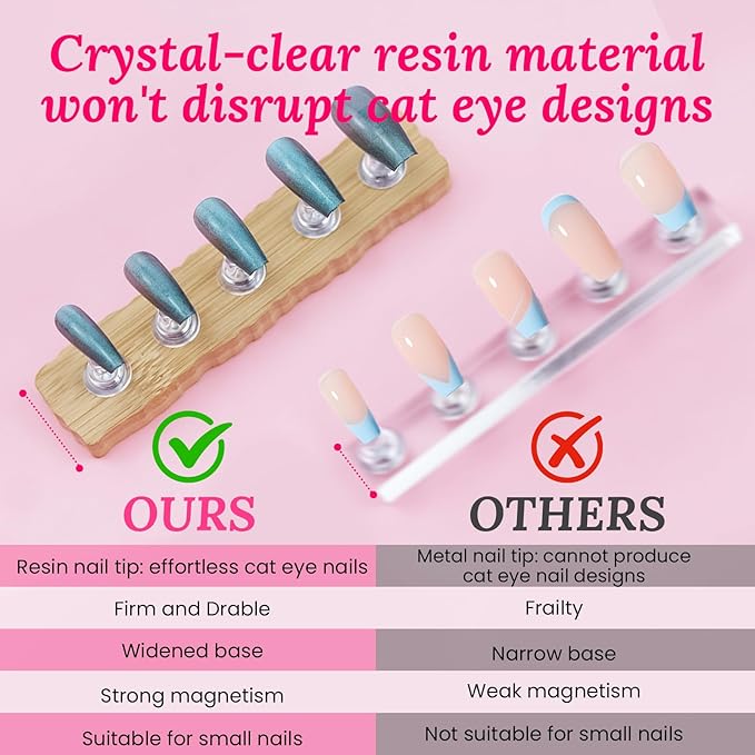 Nail Stand for Press On Nails Art Display Practice 2 Sets, 1 Heart Shaped Acrylic Magnetic Nail Stands, Fake Nail Holder Tips With 200 PCS Double-Sided Tape, Nail Kit Home DIY Salon Supplies