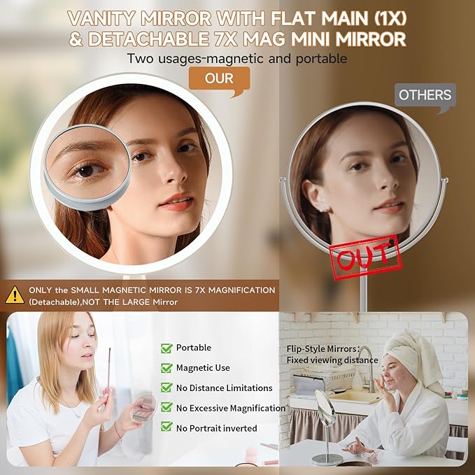 Lighted Makeup Mirror with Magnification Electric Plug in, 7X Magnifying Lighted Vanity Makeup Mirror with Led Lights
