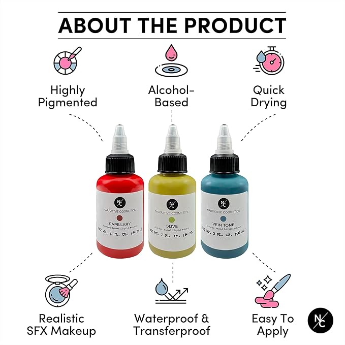 Flesh Tone Alcohol Airbrush Paints - 2 fl oz, Skin Safe, Quick Dry, Waterproof, Sweatproof, Transferproof Liquid Makeup for Tattoo Cover-Up, Bodypainting, FX Makeup - Chocolate