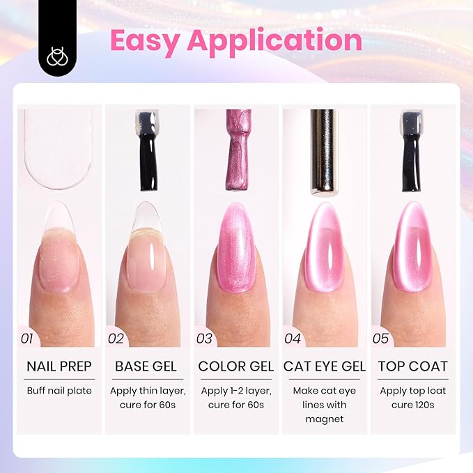 Beetles Cat Eye Gel Nail Polish Set - 6 Colors Summer Rainbow Cat Eye Gel Pink Blue Green Purple Orange Gel with Magnet Soak Off UV Iridescent Halo Collection Salon Nail Art Manicure Gift for Women