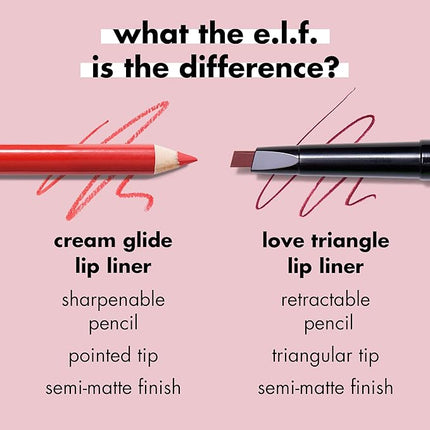 e.l.f. Cream Glide Lip Liner, Highly-Pigmented Pencil For Shaping & Sculpting Lips, Semi-Matte Finish, Vegan & Cruelty-Free, Dark Cocoa