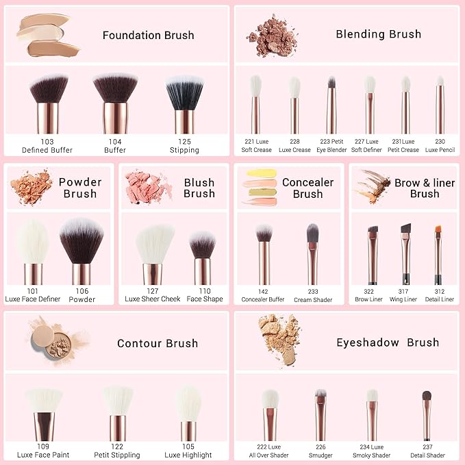 Jessup Brand 25pcs Professional Makeup Brush Set Beauty Cosmetic Foundation Powder Blusher Eyeshadow Blending Natural-Synthetic Hair Brushes Set (Black/Rose Gold)