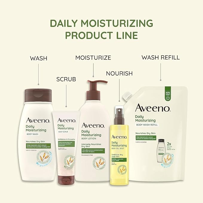 Aveeno Daily Moisturizing Body Lotion for Dry Skin with Prebiotic Oat, Fragrance & Paraben Free, Non-Greasy, Non-Comedogenic, for Sensitive Skin & 72-Hour Moisturizer 18 Fl Oz
