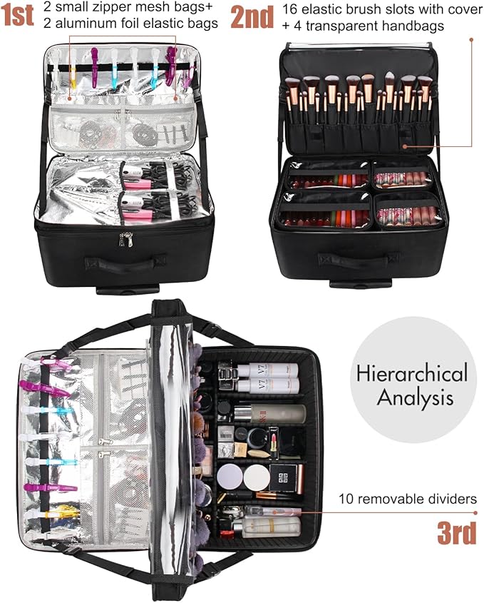 Relavel Extra Large Makeup Case Rolling Travel Train Case, 3 Layer with Insulation Compartment & Four Clear Storage Bags, Professional Makeup Artist Bag Portable Nail Organizer Box Art Supply Case