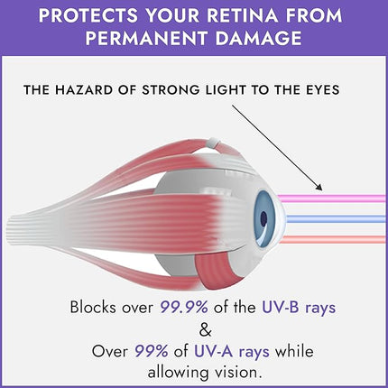 Super Sunnies Flex UV Eye Protection, FDA Compliant Tanning Bed Goggles, Red Light Therapy Glasses, 2 Pack