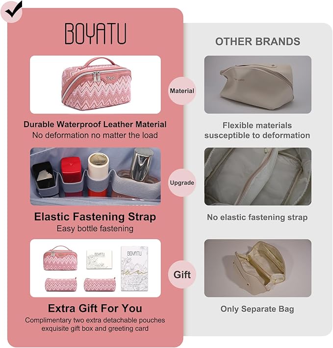 Travel Makeup Bag for Women: Western Boho Make up Bag Set of 3 - Large Capacity Vegan Leather Cosmetic Bag - Waterproof Toiletry Bag with Compartments & Handle & Divider(B-05Red)