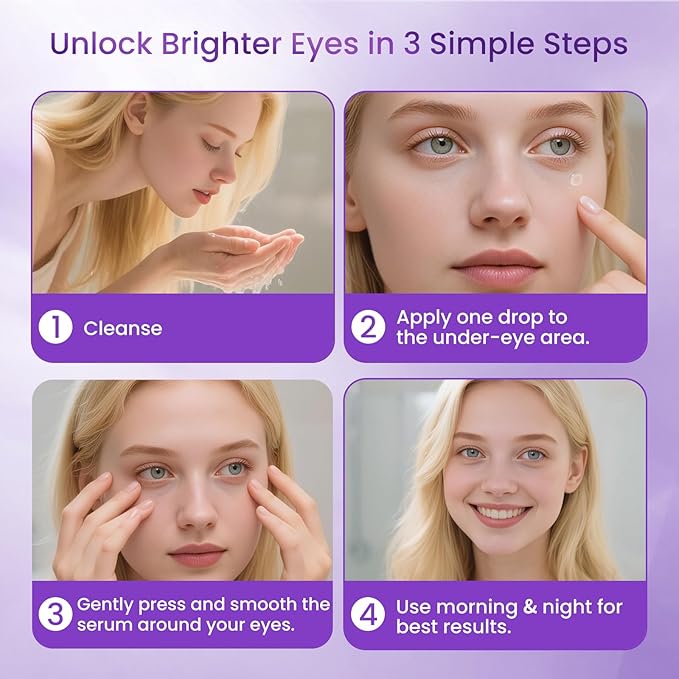 Retinol Eye Cream – Retinol and Peptides for Fine Lines, Puffiness, and Under-Eye Shadows, Anti Aging Eye Cream, Eye Care Daily Wrinkle Cream