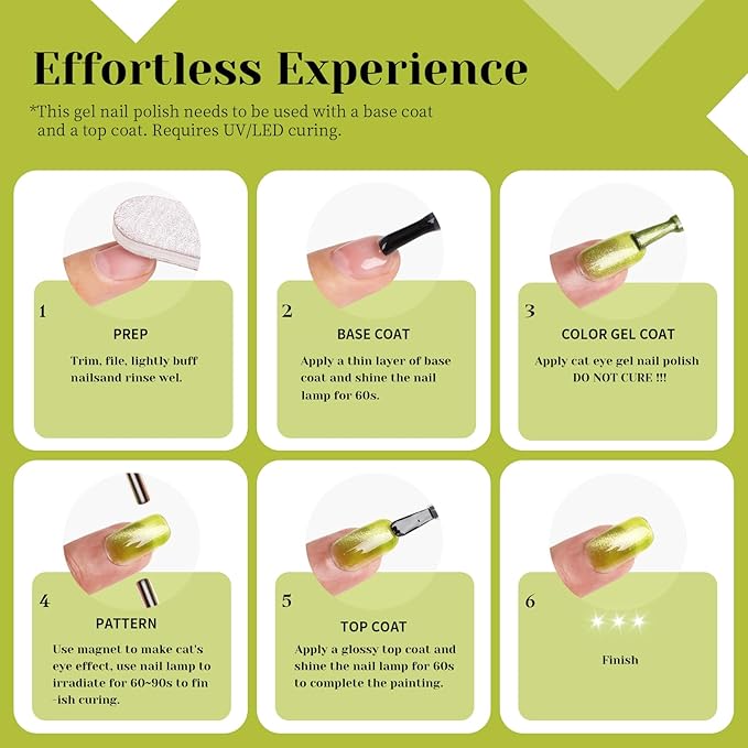 Lime Green Cat Eye Gel Nail Polish, 0.51 Fl Oz Crystal Glitter Holographic Cateye Magnetic Gel Polish for Manicure Salon or Nail Art Starter,Yellow Green Summer Fall Color Gel - GP0081