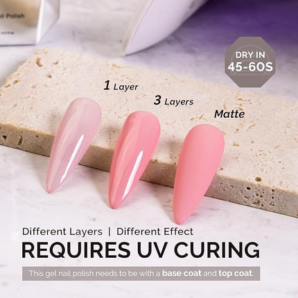 MelodySusie Pink Gel Nail Polish,0.5fl oz Nails Soak Off UV LED Pastel Pink Gel Polish Gift for Women Nail Art Manicure Salon DIY Nail Design Decoration at Home-1753