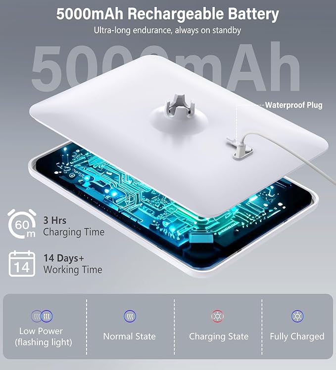 Shinowa Heated Shower Mirror Fogless for Shaving, 360° Adjustable Lighted Shower Mirror with 3 Color Modes, Rechargeable Anti Fog Shaving Mirror with Large Storage Tray & Razor Holder, White