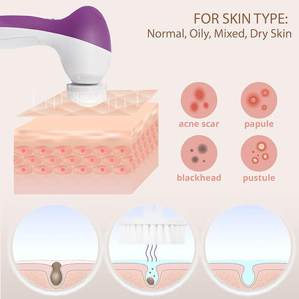 Facial Cleansing Brush Face Scrubber Exfoliating Cleaning Skin Care Cleanser Wash Women Girls Electric Beauty Powered Exfoliator Skincare Spin Tools Scrub Washer Self Care by VISOFO (Amethyst)