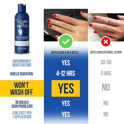 Gloves in a Bottle Shielding Lotion for Dry Itchy Skin Grease-Less and Unscented, 8 Fl Oz, Pack of 2