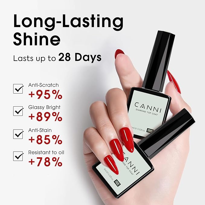 CANNI 2 Pcs No Wipe Top Coat and Gel Nail Glue for Acrylic Nails Tips False Nails Tips Gel Nail Polish Set
