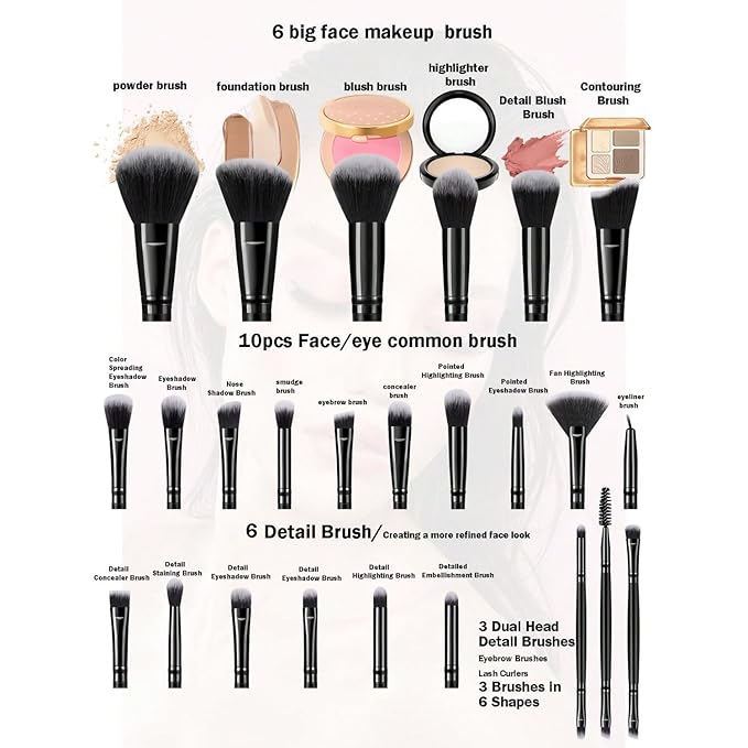 56Pcs Black Makeup Brushes Set Professional with Case Premium Synthetic for Foundation Concealer Blush Eyeshadow Powder Contour Makeup Brush Kit Face Eye Make up Brushes & Tools