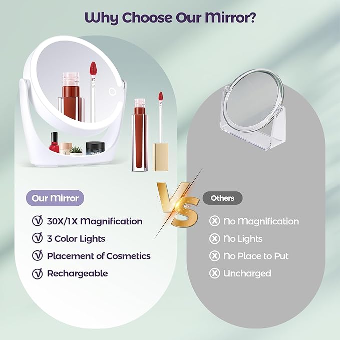 30X/1X Magnifying Mirror with Light, Makeup Mirror with Lights, Double Sided Magnifying Mirrors with Magnification, Portable Lighted Desk Mirrors with Storage, 3 Color Lights 360°Rotation