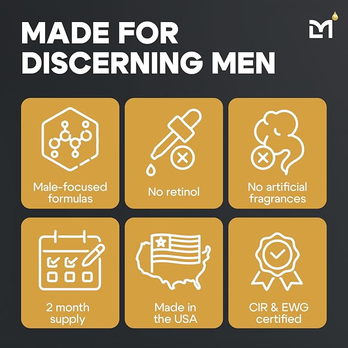 Titan Golden Anti-Aging Mens Skin Care Kit – Wash, Face Serum, Mens Face Moisturizer – Men, Skin Care Set – Dark Spots, Wrinkles, Fine Lines – Vitamin C, Peptides, Niacinamide, HA – Unscented