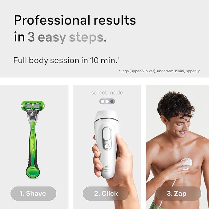 Braun Smart IPL, Silk·Expert Pro 5: at Home Laser Hair Removal Device for Men & Women, Permanent Visible Hair Reduction in Hair Regrowth for Body, w/Razor, Pouch, and Wide Cap Head, IPL5145
