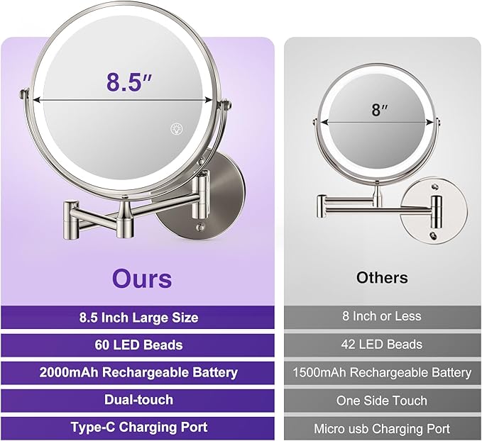 Magnifying Mirror with Lights 1x/15x: 8.5" Double Sided Wall Mounted Lighted Makeup Mirror for Bathroom, Brushed Nickel