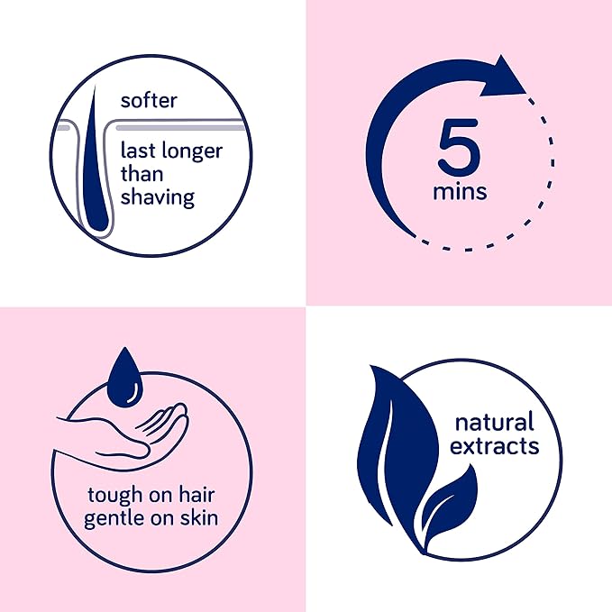 Mandy's Hair Removal Lotion (200 ml)