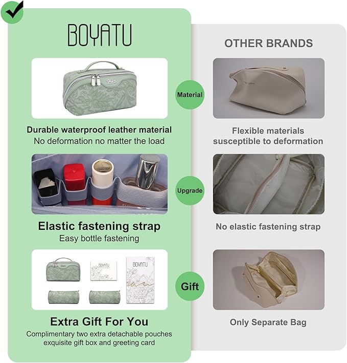 BOYATU Travel Makeup Bags Cosmetic Organizer Bag: 3-Set Large Capacity Make up Bag - PU Leather Toiletry Bags for Women - Wide Open Portable Pouch with Divider & Handle (02-Light Green)