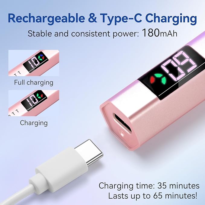 Makartt UV Light for Gel Nails - 3.6W Handheld UV LED Nail Gel Lamp with 3 Beads Portable JERTY Nail Dryer for Fast Curing Nail Tips Rechargeable USB Nail Light with LCD 3 Timers for Home Salon Use