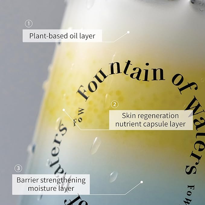 Fountain of Waters Tomato Garden Body Glow Mist - Tomato & Chocolate | Hydrate & Nourish & Glow Skin with Niacinamide | Free From Parabens, Sulfates & Phthalates (1.69 fl oz)