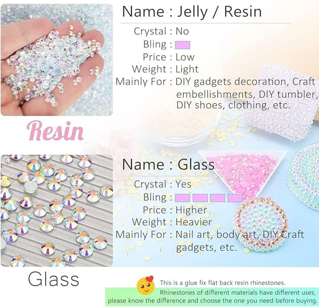 qiipii 5050PCS 5mm Hot Pink AB Resin Rhinestones for Crafts Rose Pink AB Flat Back Jelly Resin Rhinestones Bulk SS20 Non-Hotfix Stones Diamonds Crystals Gems for Mugs Tumblers Bottles Cups DIY Crafts