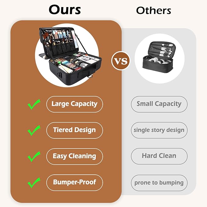 gzcz Large Capacity Travel Makeup Train Case,Professional Cosmetic Bags for Women,Portable Makeup Brush Bag Organizer Storage with Adjustable Dividers and Shoulder Strap