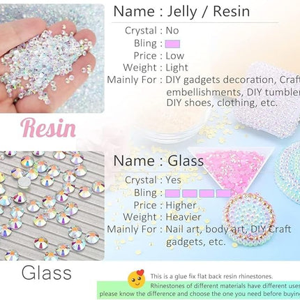 1280PCS 6mm Aquamarine AB Resin Rhinestones for Crafts Lake Blue Flatback Jelly Rhinestones Bulk SS30 Non-Hotfix Stones Diamonds Crystals Gems for Mugs Tumblers Bottles Cups DIY Crafts Decoration etc
