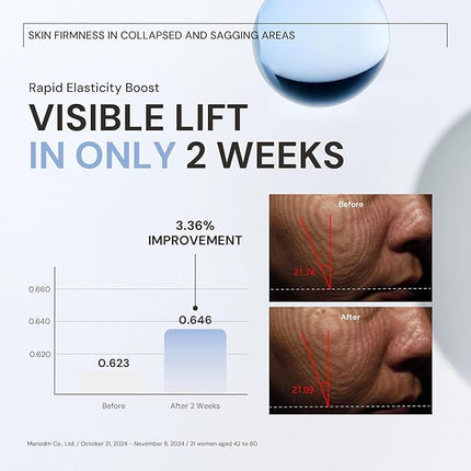 Kurved Skin Aging Curve Hybrid Peptide Serum, 1.01 fl oz (30 mL) | Anti-Aging Hydrating Niacinamide | Lightweight, Non-sticky, Buildable | K-Beauty face serum for fine lines, firming & elasticity