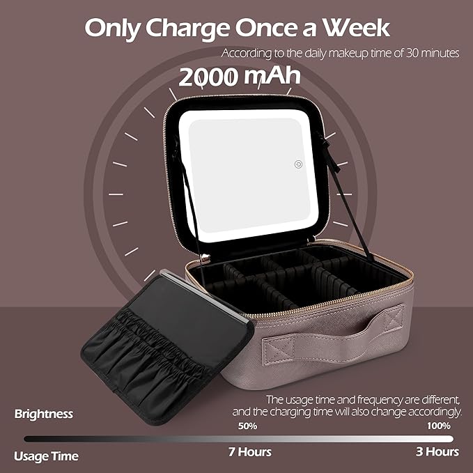 MOMIRA Travel Makeup Bag Cosmetic Bag Makeup Organizer Bag with Lighted Mirror, Adjustable Brightness in 3 Color Scenarios, Waterproof Makeup Train Case, Gift for Women - Pearl Light Gray