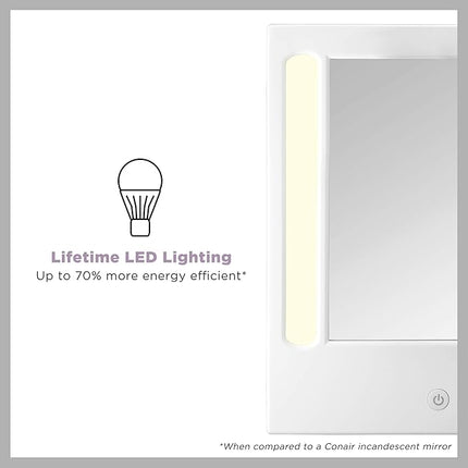 Conair Lighted Makeup Mirror, LED Vanity Mirror, 1X/5X Magnifying Mirror, Corded in Glossy White