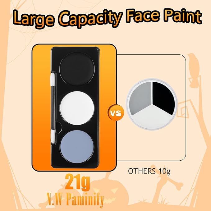 Black White Light Grey Face Paint + 3PCS Sponge + Brush,3 Colors Gray Body Paint for Zombie Skeleton Skull Vampire,Halloween SFX Makeup Kit,Eye Black for Baseball/Softball/Football,21g