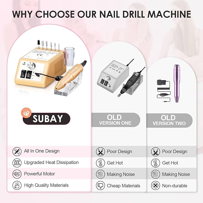 Subway Professional Nail Drill Machine - Electric File for Acrylic and Gel Nails, 20000RPM - Manicure Pedicure Tools for Professionals and Beginners