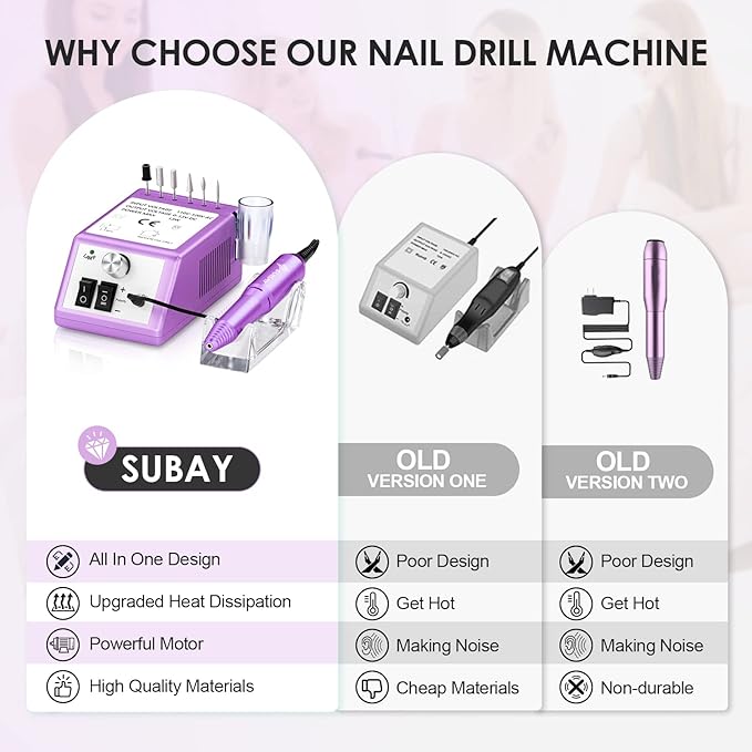 Subay Professional Finger Toe Nail Care Electric Nail Drill Machine Manicure Pedicure Kit Electric Nail Art File Drill with 1 Pack of Sanding Bands (Purple)