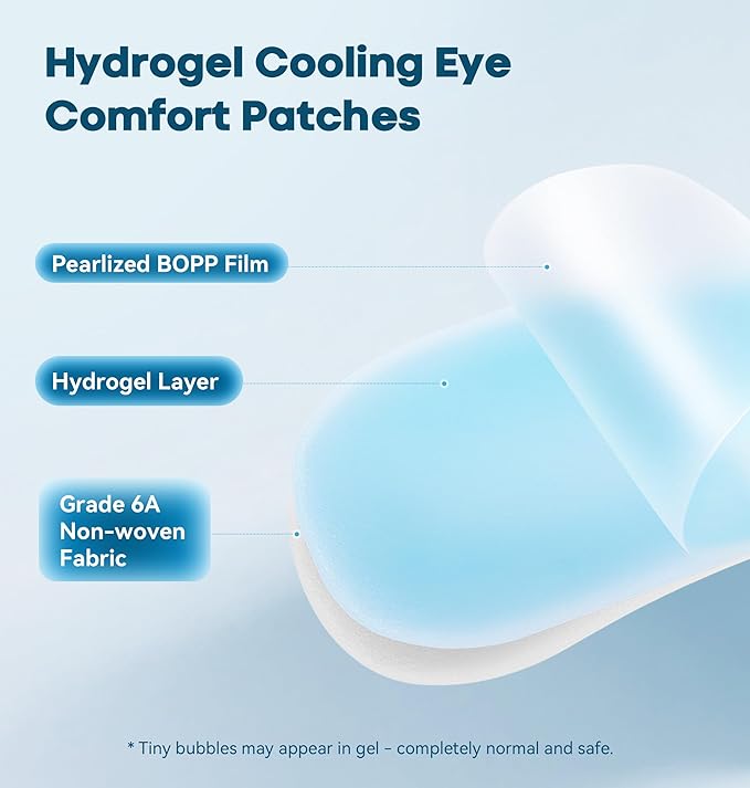 20 Packs Hydrogel Eye Mask Disposable Cold Therapy Sleep Mask Soothing Headache Relief Dry Eye, Stress Relief Relief Eye Fatigue, Cooling Eye Masks for Puffy Eyes Travel Essentials