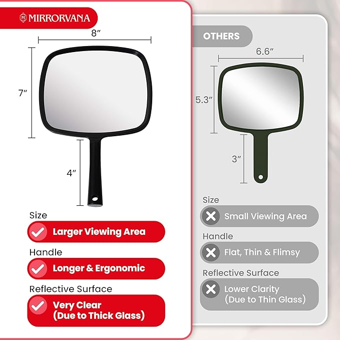 MIRRORVANA Hand Mirror with Ergonomic Handle - Handheld Mirror for Makeup, Home Haircuts, Dental and Barber Use, 8” x 11” (Black)
