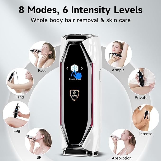 JOVS Laser Hair Removal, 37°F Painless Hair Removal Device with Sapphire Ice-Cooling, 3 in 1 Hair Removal & Skin Rejuvenation for Women and Men, 8 Modes Skin Care for Whole Body, Touch Screen, White
