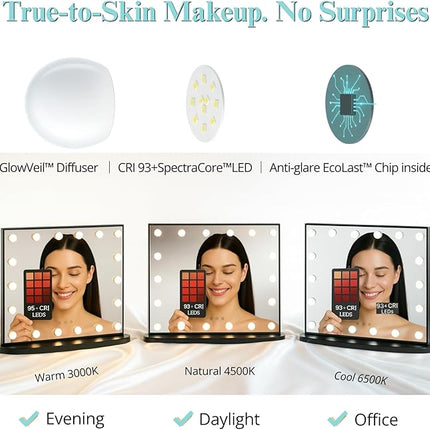 LUXFURNI Hollywood Glamour Vanity Mirror with 4 Extra Bottom Bulbs | Shadow-Free, Perfect Makeup View | Desk & Wall Mountable | 3 Color Modes for Office, Outdoor, Party Looks | USB Charging