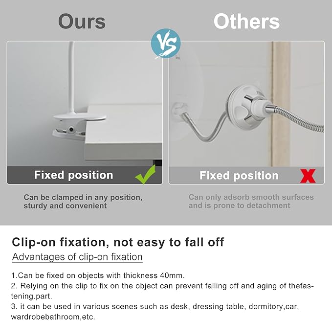 6.5" Clip on Vanity Makeup Mirror with Light, gooseneck Travel 10x Magnifying Mirror,USB Recharge (White 10X)