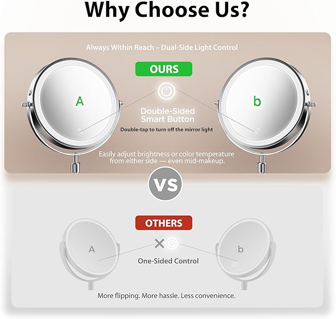 Makeup Mirror, 1X/30X Double Sided Magnifying Mirror/Switch with 3 Colors, 3200 mAh Rechargeable, 8" Lighted Makeup Mirror with Magnification, Adjustable Brightness, for Vanity or Bathroom