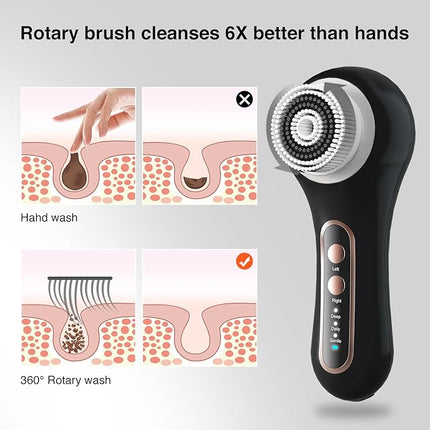 Electric Facial Cleansing Brush, 2-Way Rotating Face Scrubber for Daily & Deep Cleaning, 3 Modes, 5 Brush Heads, Rechargeable, IPX7 Waterproof for All Skin Types