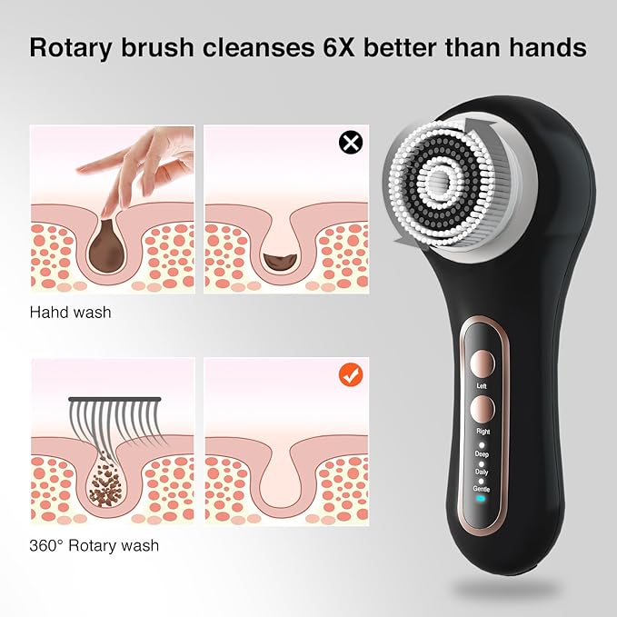 Face Scrubber Exfoliator, Rechargeable Facial Cleansing Brush with 5 Brush Heads, Deep Cleaning for All Skin Types, Black