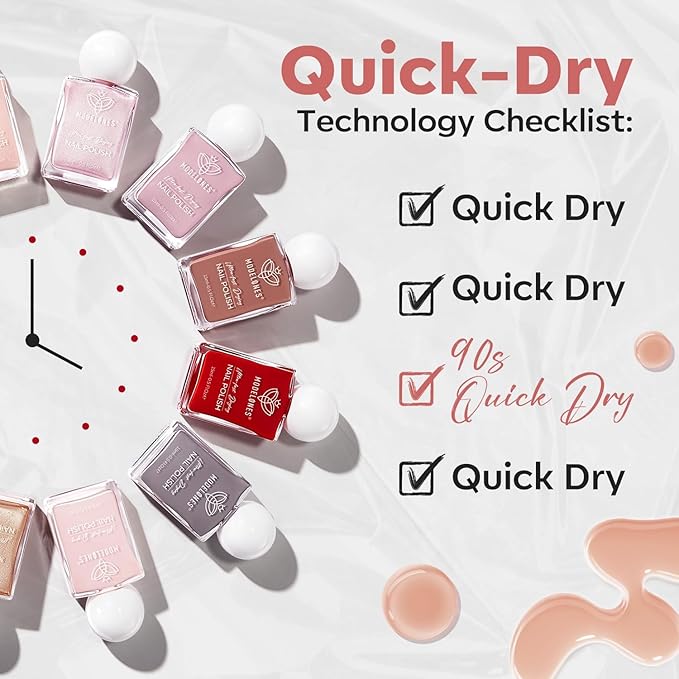 modelones Sheer Nude Nail Polish, 15 ml Jelly Nail Polish Clear Translucent Pink Quick Dry Nail Lacquer Strengthener Long Last Finger Toe Nail Art DIY Manicure Gift for Women Girls 0.5 Fl Oz