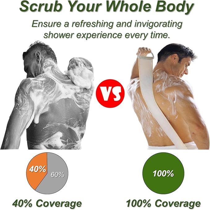 Natural Loofah Sponge, Exfoliating Body Scrubber for Men Women, Loofah with Handle, Exfoliating Back Scrubber for Shower Set, Deeply Clean & Invigorate Your Skin (5 pcs in Box)