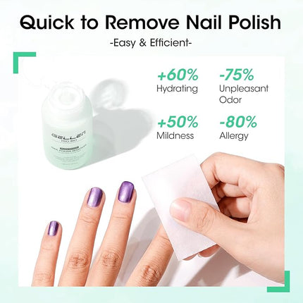 Gellen Nail Polish Remover, Acetone Free Non Toxic Nail Polish Remover for Air Dry Nail Polishes, Jasmine Scent Healthy Natural Fingernail Polish Remover with Easy Push-down Pump, 6.09 Fl Oz