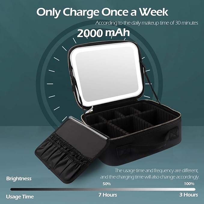 MOMIRA Travel Makeup Bag Cosmetic Bag Makeup Organizer Bag with Lighted Mirror, Adjustable Brightness in 3 Color Scenarios, Waterproof Makeup Train Case, Gift for Women - Black