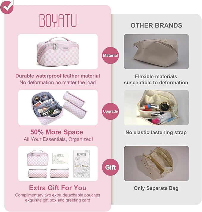 BOYATU Travel Makeup Bag Cosmetic Bags for Women: 3 Pcs Set Portable Make up Bag with Handle - Vegan Leather Toiletry Bags with Compartments - Makeup Organizer for Travel Essentials(02-Purple)