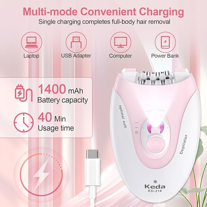 Smooth Glide Epilator for Women, Epilators Hair Removal for Face, Epilators with LED Light, 2 Speed Hair Removal Device, Pluxy Facial Hair Removal for Armpit, Arm, Leg, Bikini, Face, Body